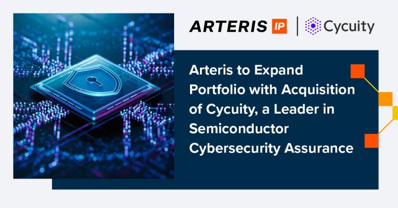 Image for the Tweet beginning: Arteris acquires Cycuity, adding hardware